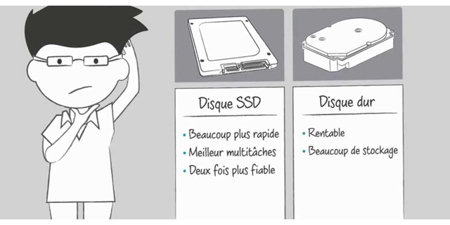 Quelle est la diffrence entre un disque dur HDD et un disque SSD ?
